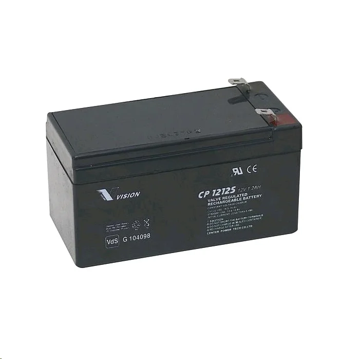 venova5225550